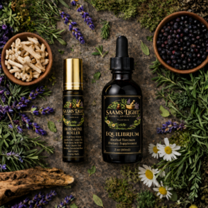 Equilibrium Bundle
